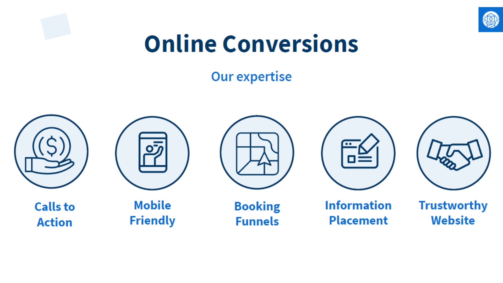 Online sales conversions with FareHarbor